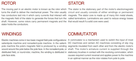 Electric Components&Motors